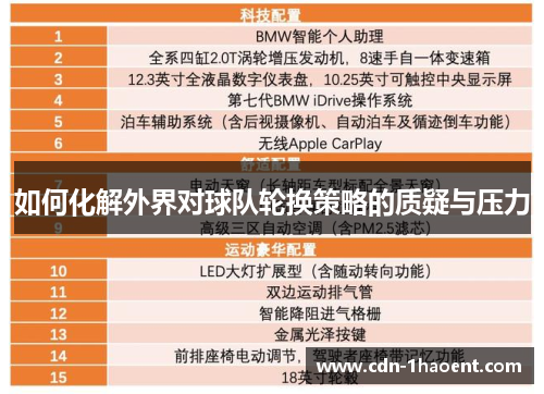 如何化解外界对球队轮换策略的质疑与压力