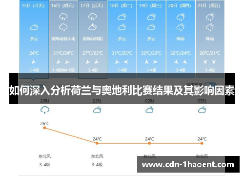 如何深入分析荷兰与奥地利比赛结果及其影响因素