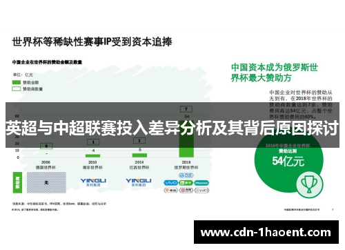 英超与中超联赛投入差异分析及其背后原因探讨