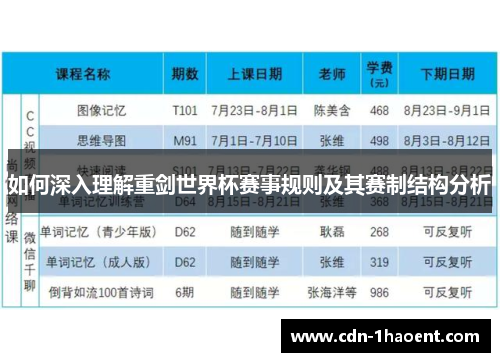 如何深入理解重剑世界杯赛事规则及其赛制结构分析