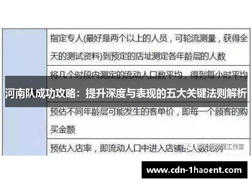 河南队成功攻略：提升深度与表现的五大关键法则解析