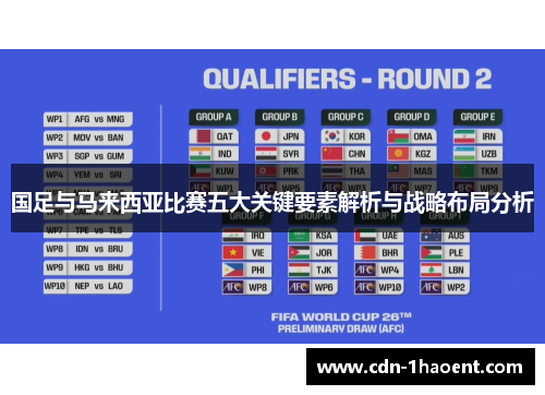 国足与马来西亚比赛五大关键要素解析与战略布局分析