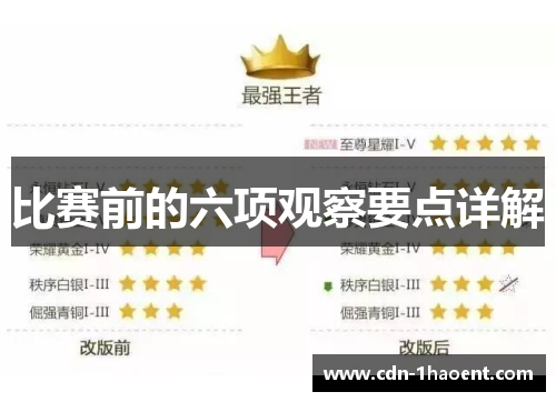 比赛前的六项观察要点详解