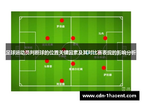 足球运动员判断球的位置关键因素及其对比赛表现的影响分析
