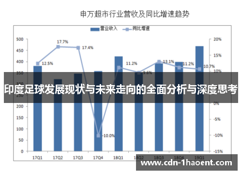 印度足球发展现状与未来走向的全面分析与深度思考