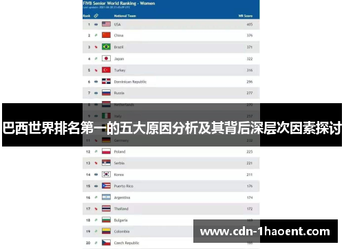 巴西世界排名第一的五大原因分析及其背后深层次因素探讨