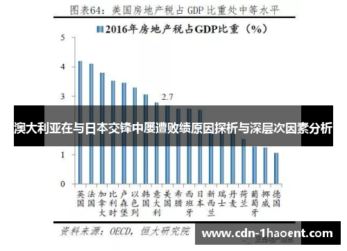 澳大利亚在与日本交锋中屡遭败绩原因探析与深层次因素分析