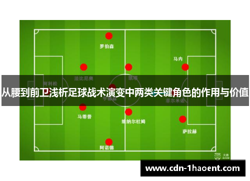 从腰到前卫浅析足球战术演变中两类关键角色的作用与价值