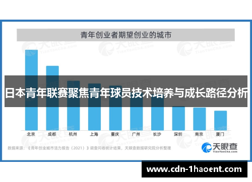 日本青年联赛聚焦青年球员技术培养与成长路径分析