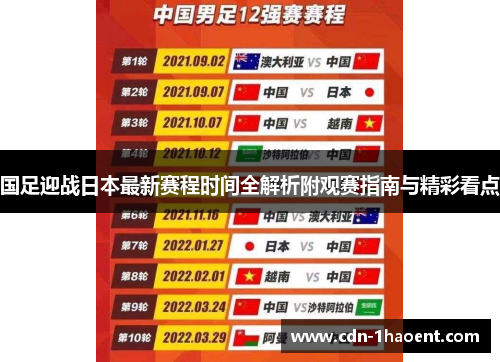 国足迎战日本最新赛程时间全解析附观赛指南与精彩看点 国足迎战日本最新赛程时间全解析附观赛指南与精彩看点