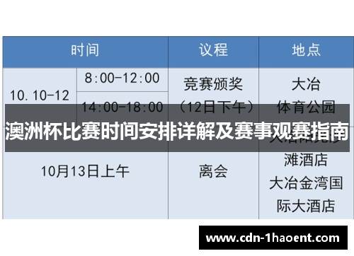 澳洲杯比赛时间安排详解及赛事观赛指南 澳洲杯比赛时间安排详解及赛事观赛指南