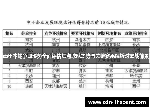 西甲本轮争四形势全面评估焦点球队走势与关键赛果解析对欧战前景