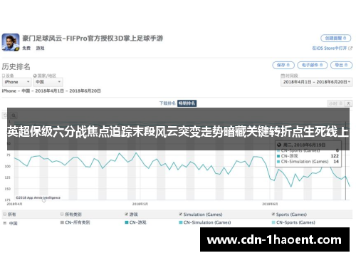 英超保级六分战焦点追踪末段风云突变走势暗藏关键转折点生死线上