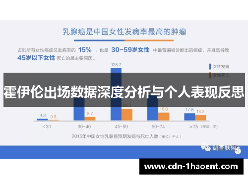 霍伊伦出场数据深度分析与个人表现反思